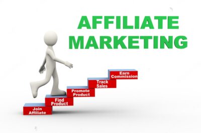 Leveraging Affiliate Marketing on your WordPress Site for Passive Income